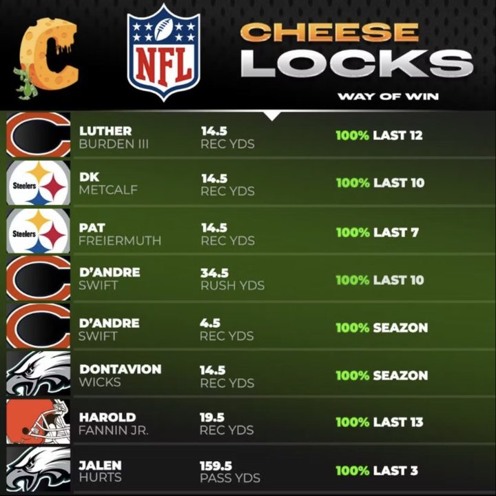 Real CHEESELOCKS NFL data sheet from Whop